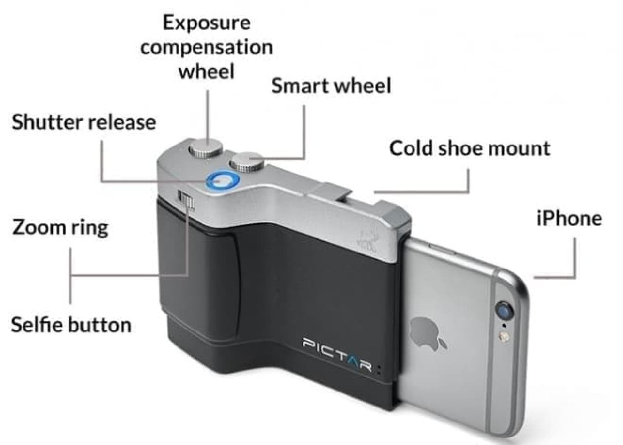 「PICTAR」はiPhoneカメラに対し　　物理的なボタンやホイールを追加する