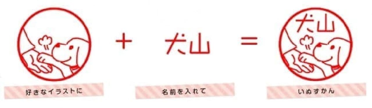 Pen with stamp "Inuzukan name pen type"