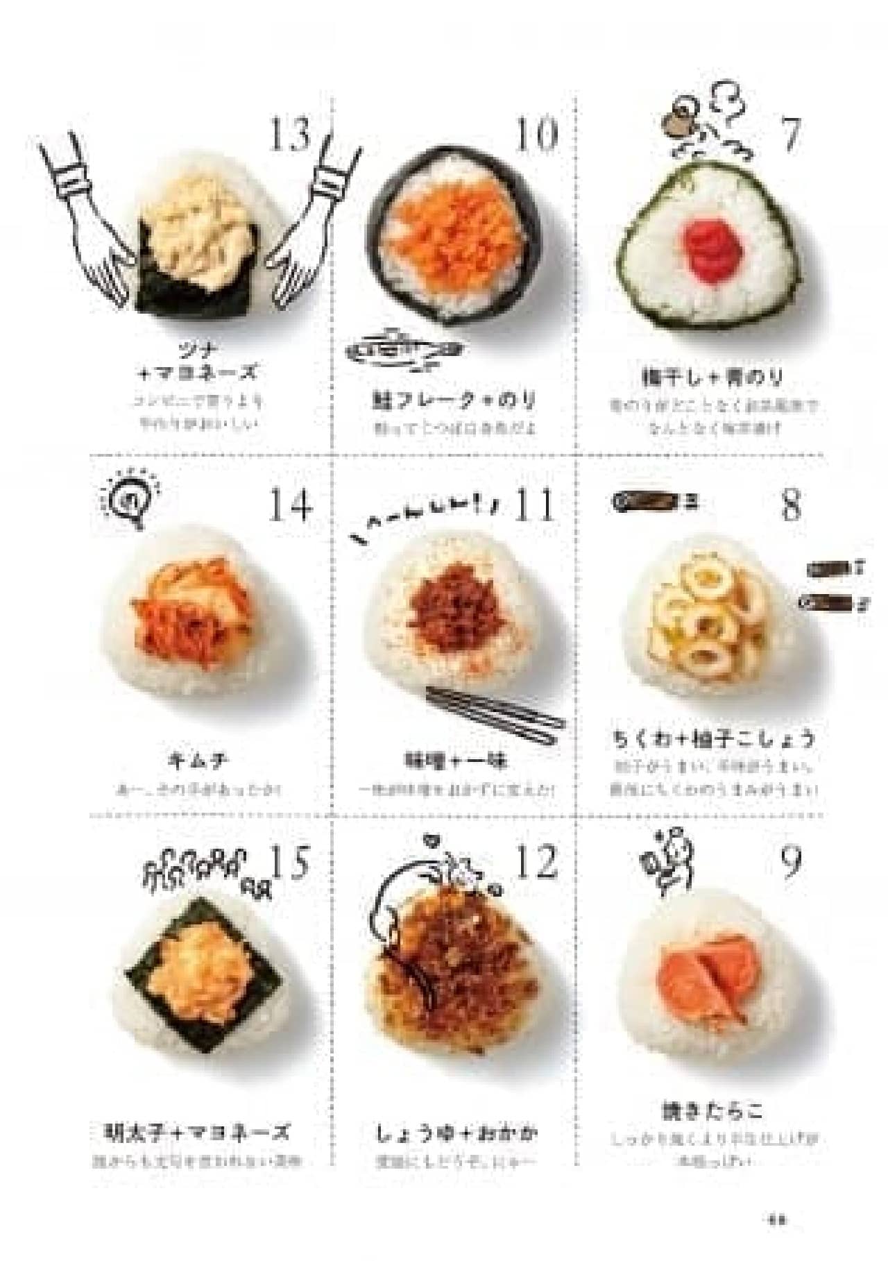 Bunkyosha "Zubora-san's Fun Breakfast"