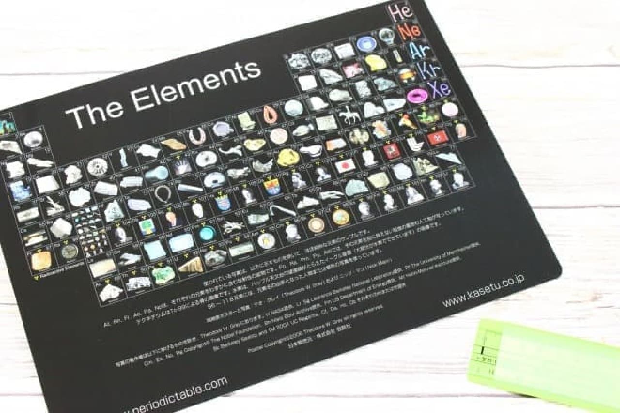 "The most beautiful periodic table in the world" by Hypothesis