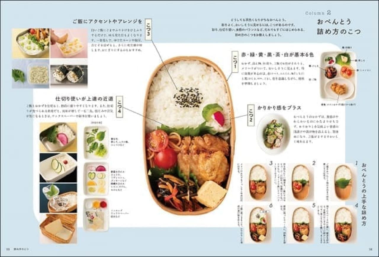 A book "Continued Bento" that summarizes the tips for making bento