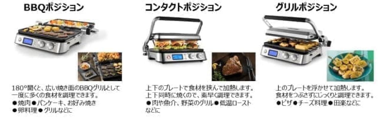 Two types of tabletop cooking appliances where you can enjoy authentic  grilled dishes from Delonghi--for gathering with family and friends  []
