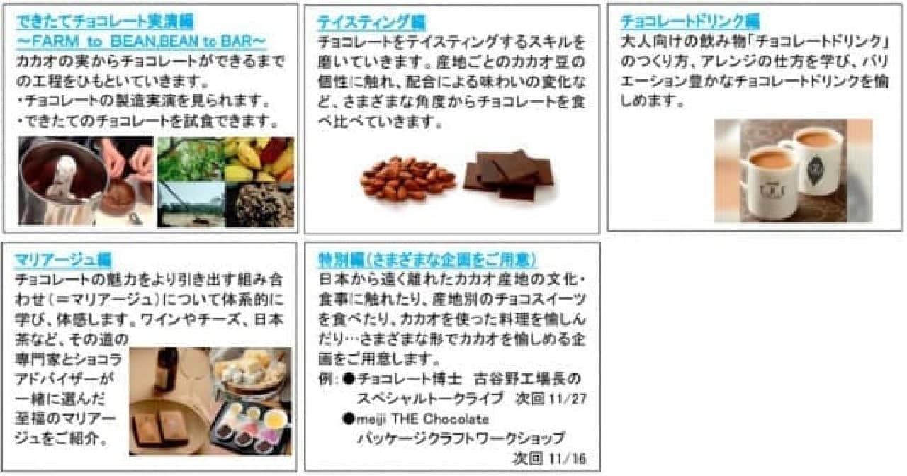 Hello Chocolate Meiji