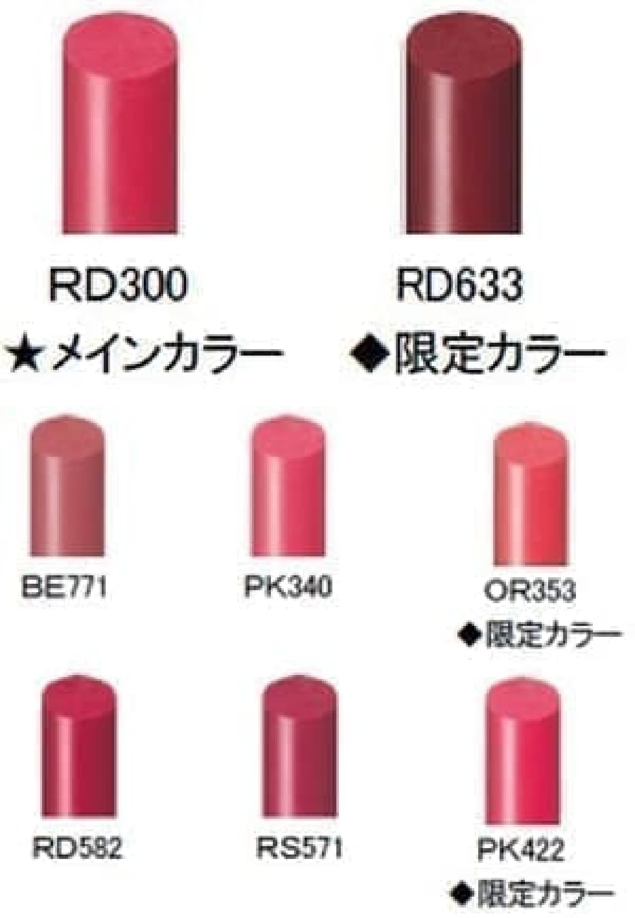 Shiseido "Maquillage Dramatic Rouge N" color development