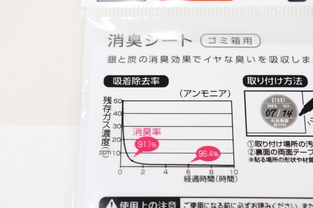 For trash cans and refrigerators ♪ Hundred yen store deodorant sheet is easy and fashionable--valid for about 3 months, date column