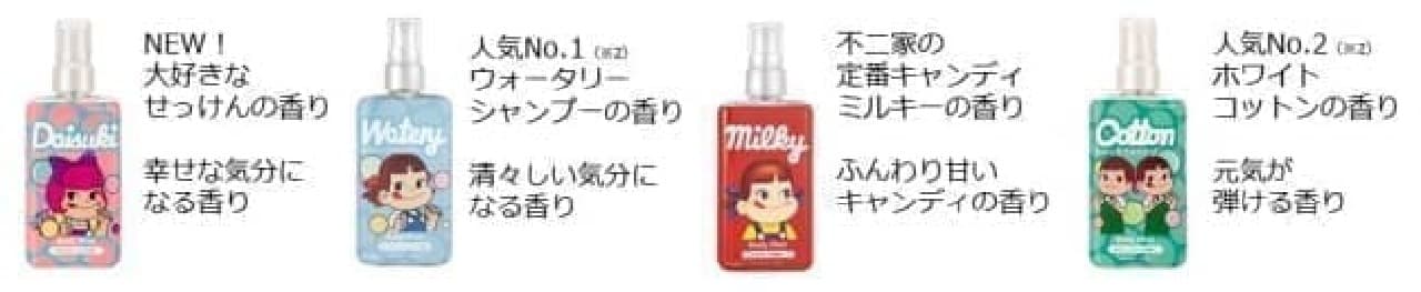 Re-appearance! Limited mist of "Aqua Shabon x Fujiya" with a scent of milky--"Pecola-chan" model added