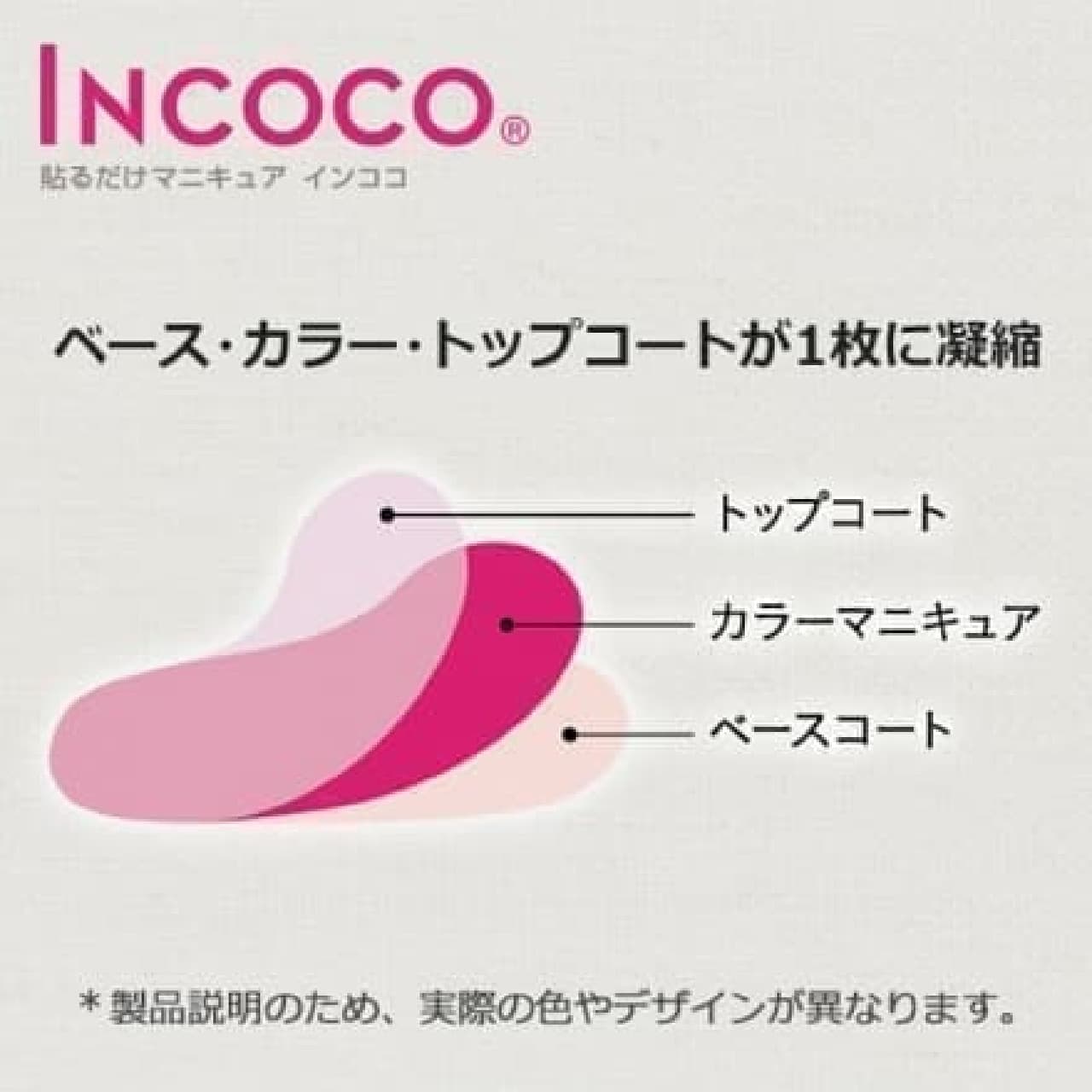 Manicure "Incoco" just by pasting