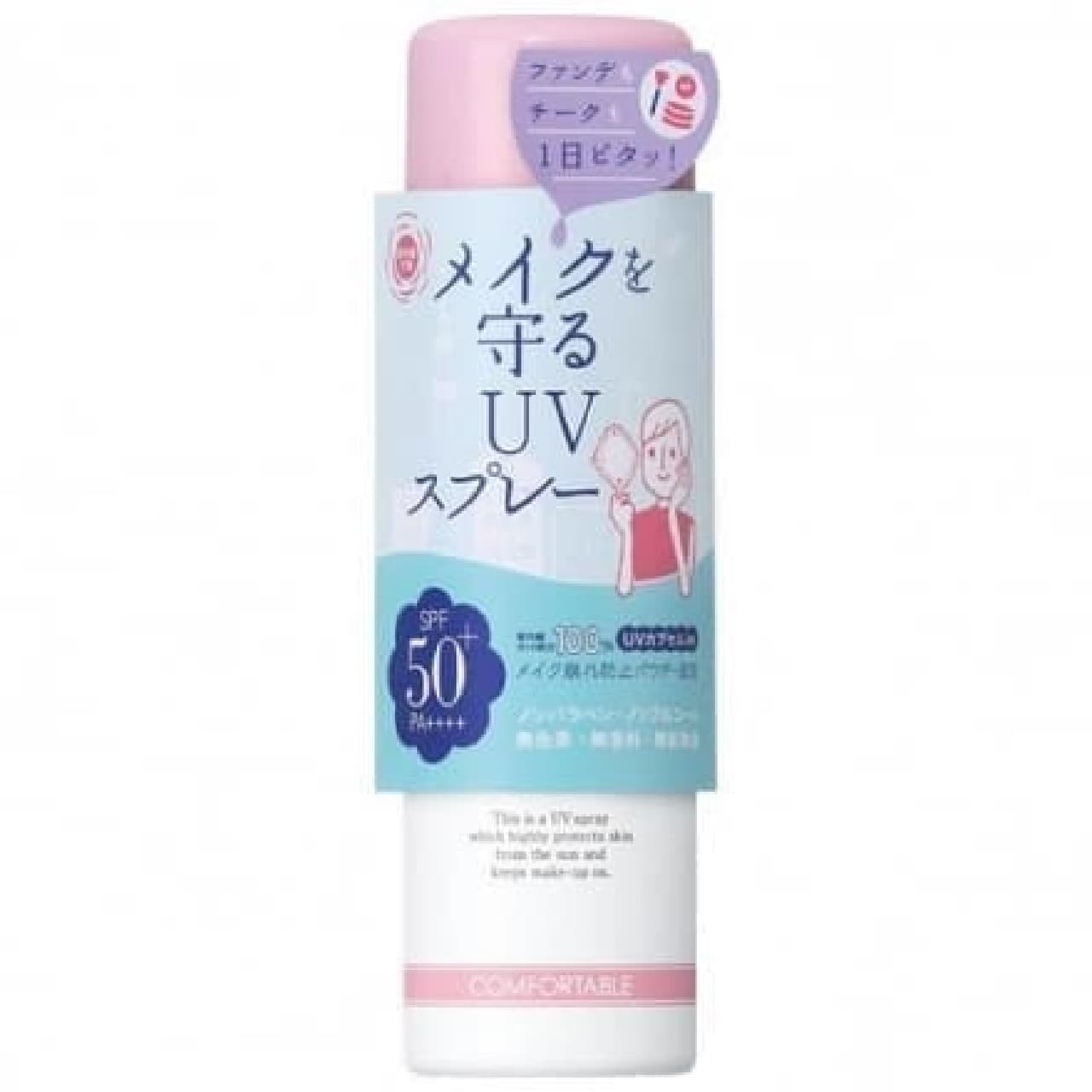 UV forecast UV spray that protects makeup