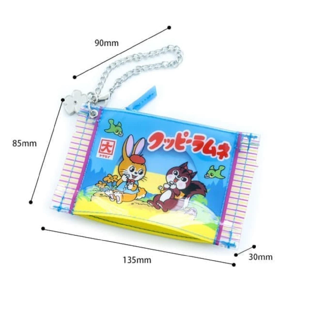 New goods of "Kuppi Ramune" in Villevan --Pouches and pass cases that can be used every day