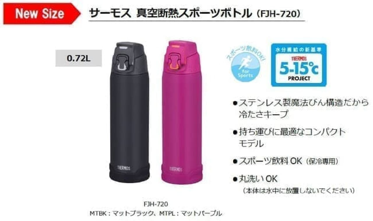「サーモス 真空断熱スポーツボトル」から新サイズ0.72L -- 手軽に水分補給できる軽量ボトル