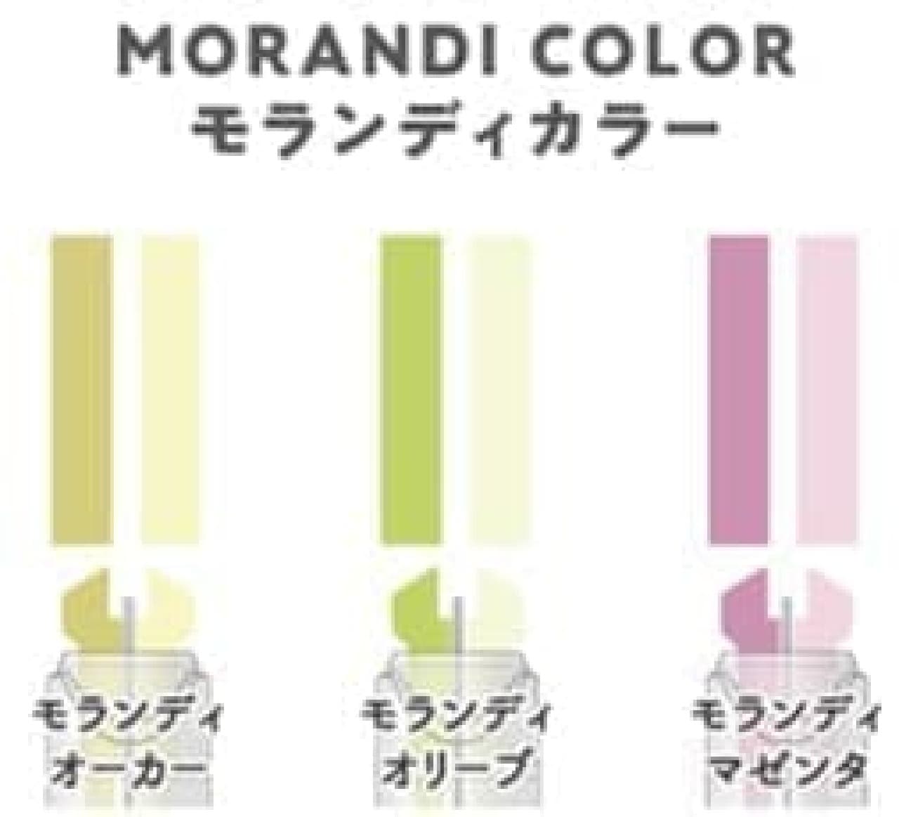 KOKUYO "Marktus" limited color set 3 types --Clear and easy-to-read 2-tone color marker