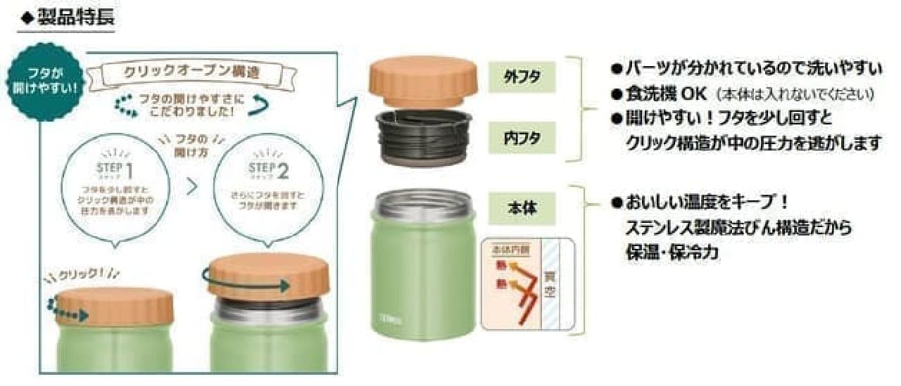 "Thermos Vacuum Insulated Soup Jar (JBT Series)" New Color --Cream White Khaki, etc.