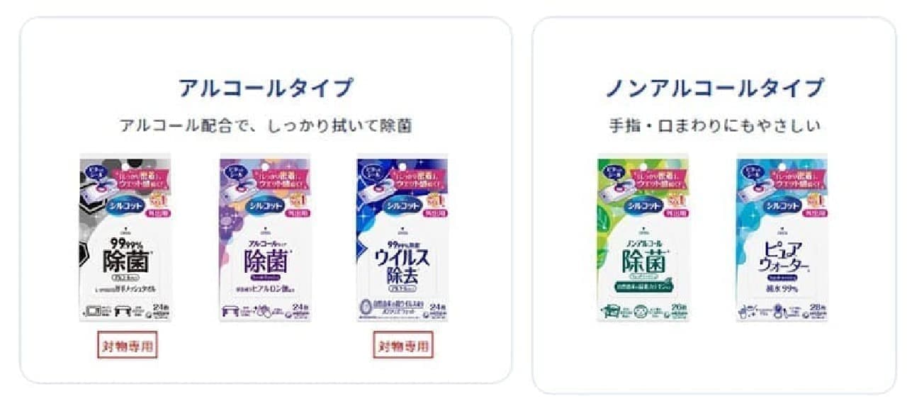 "Silcot Wet Tissue" Moomin Design Released --For sterilization when going out! Non-alcoholic type