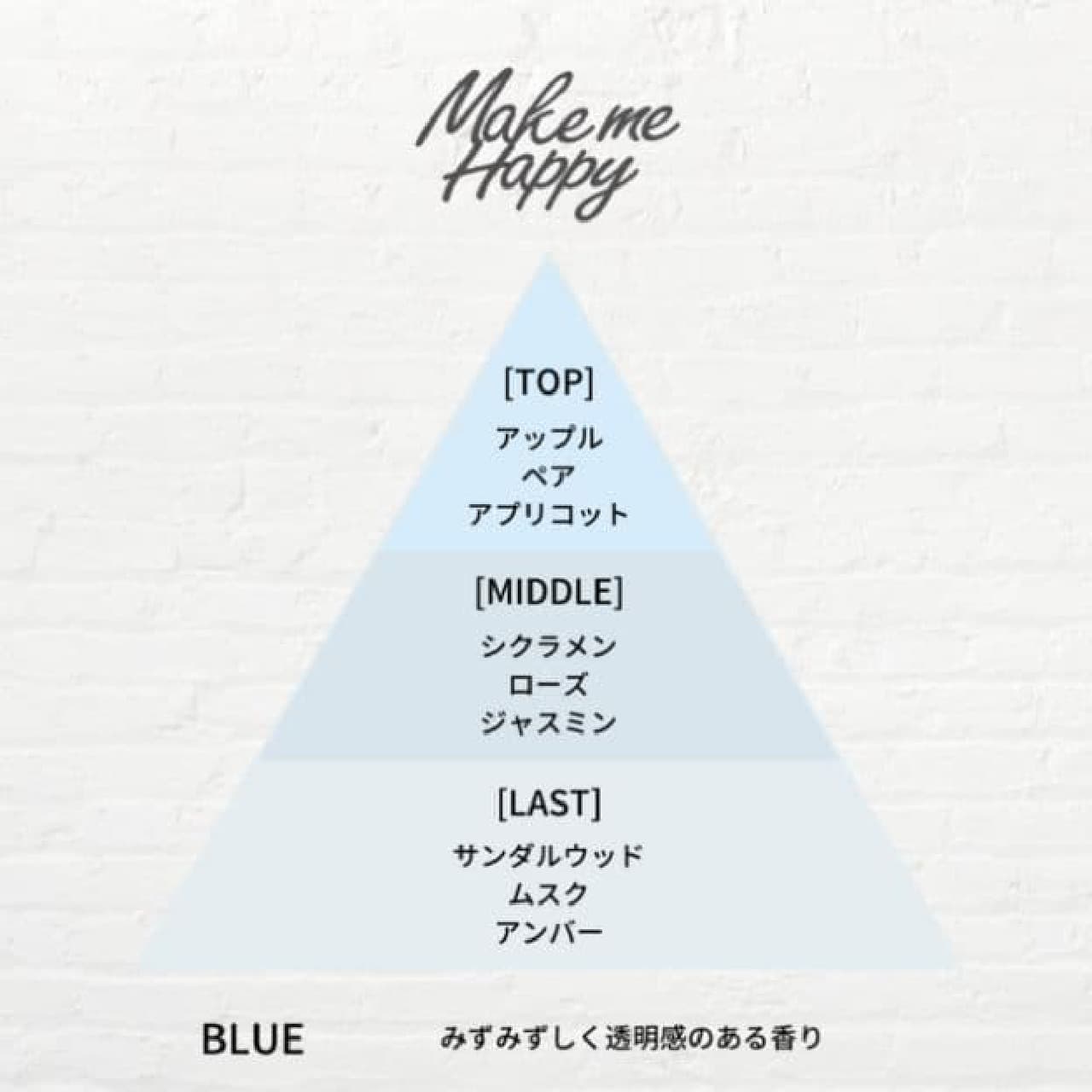 メイクミーハッピー ハンドクリーム BLUE/ブルー