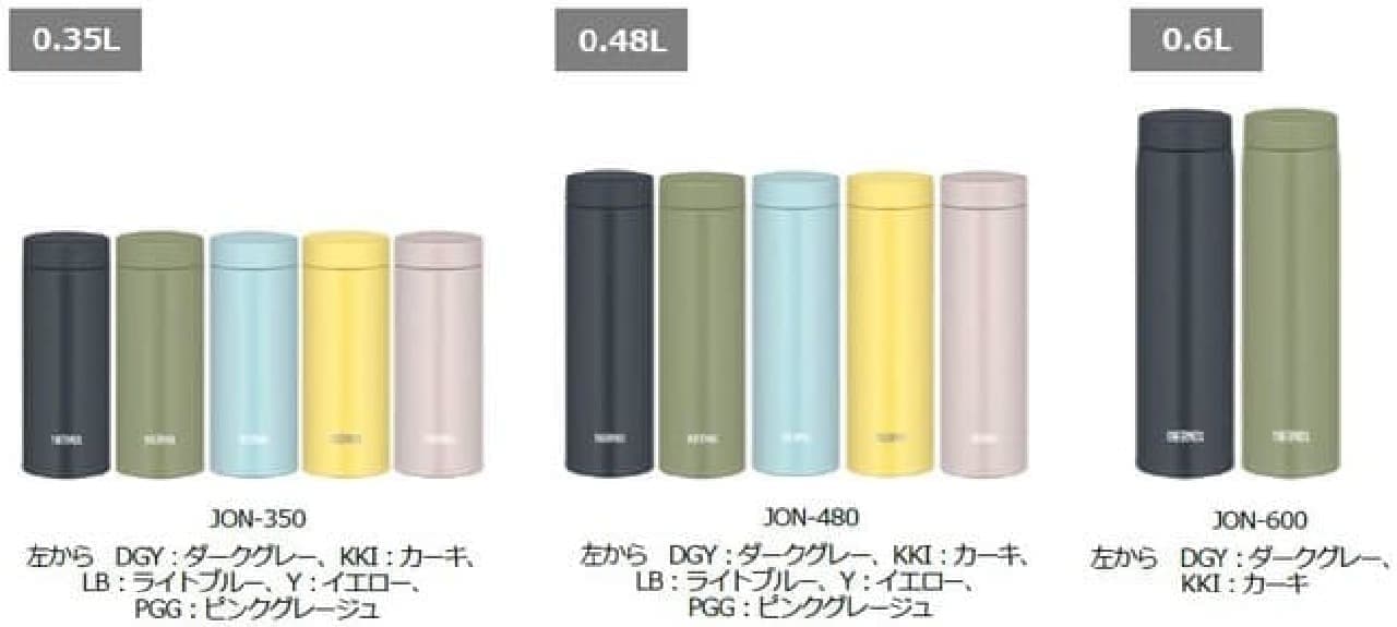 THERMOS for JMY Vacuum Insulation Mobile Mug JMY Packing Set 25771 fromJAPAN 