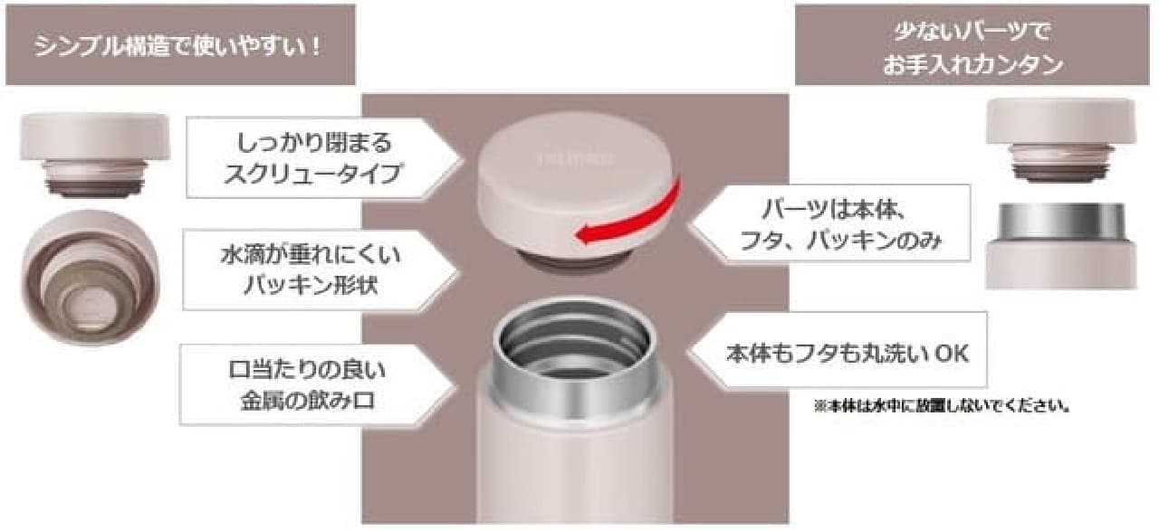 Thermos Vacuum Insulated Mobile Phone Mug (JON-350/480/600)