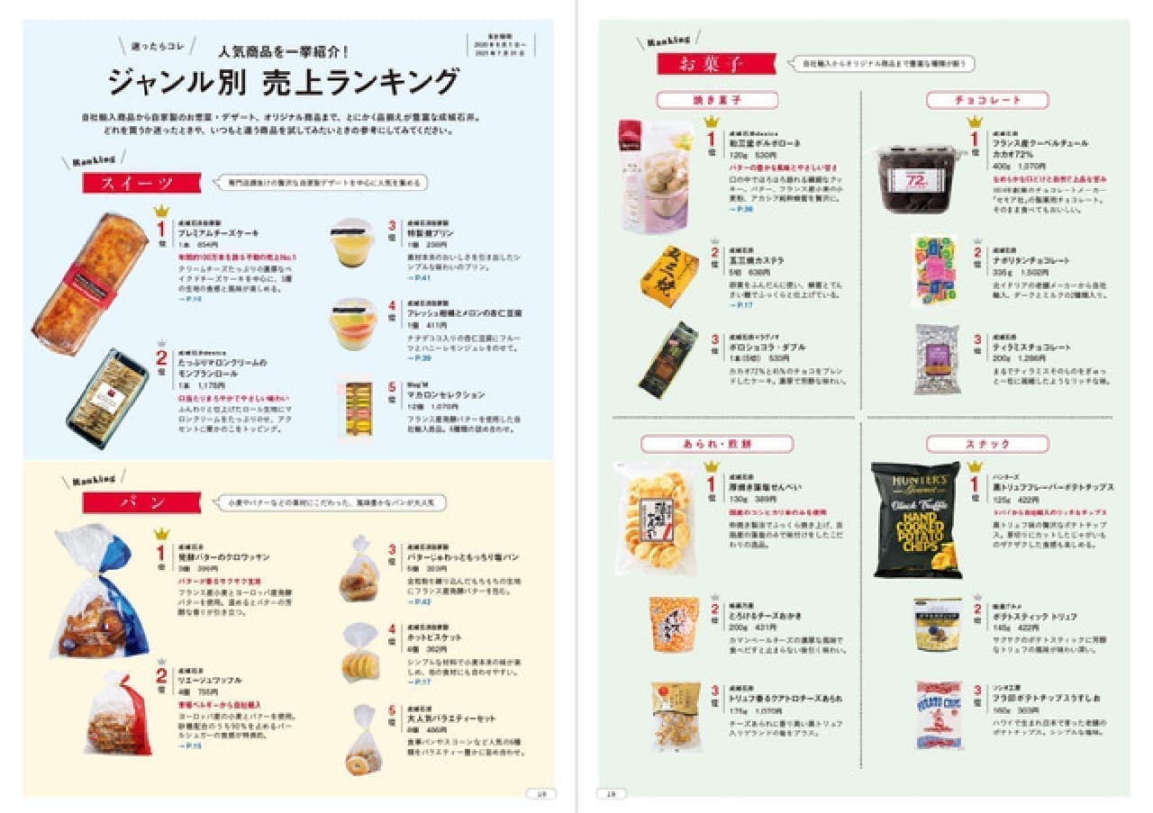 Seijo Ishii Special Book" with original shopping bag -- includes catalog of super popular and classic products, popular breads, etc.
