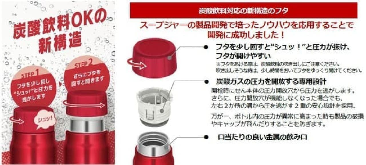 Thermos Cold Storage Carbonated Beverage Bottle (FJK-500/750)" Carry cold carbonated beverages with you! Easy to open & spill-proof