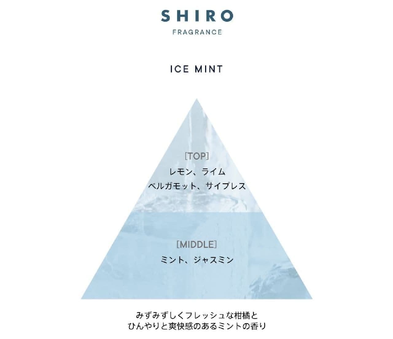 SHIRO「アイスミント」