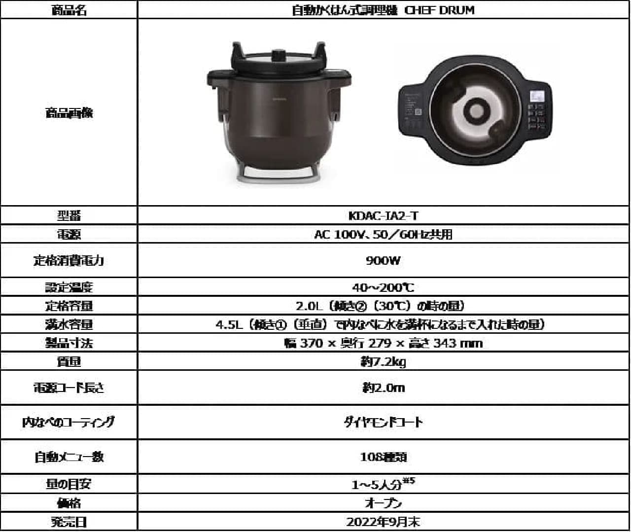 Iris Oyama "CHEF DRUM" automatic stirring cooker