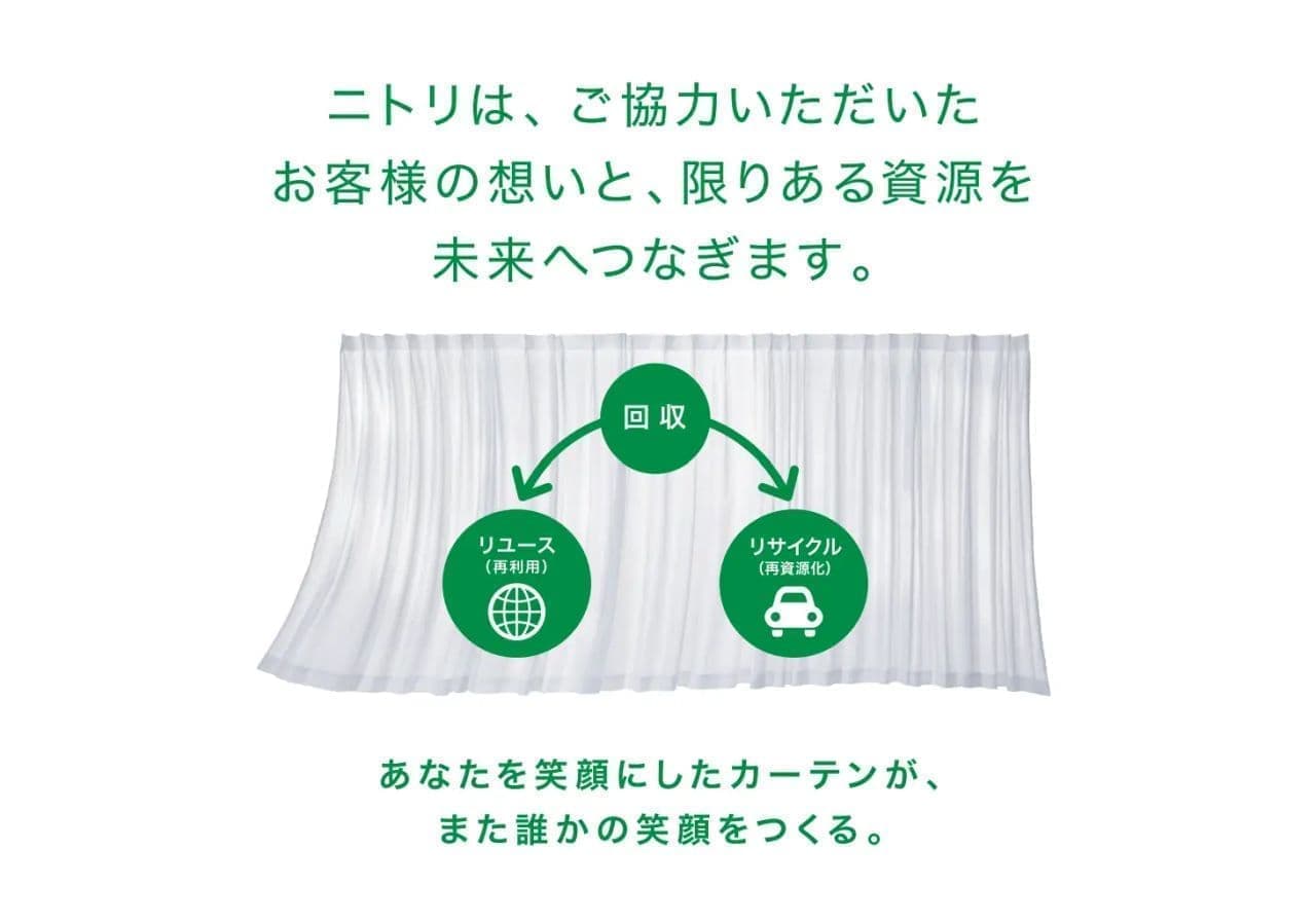 Nitori "Curtain Collection Campaign
