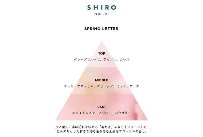 SHIRO 限定パフューム「SPRING LETTER」上品なフローラルの香り！パフュームやディフューザー [えんウチ]