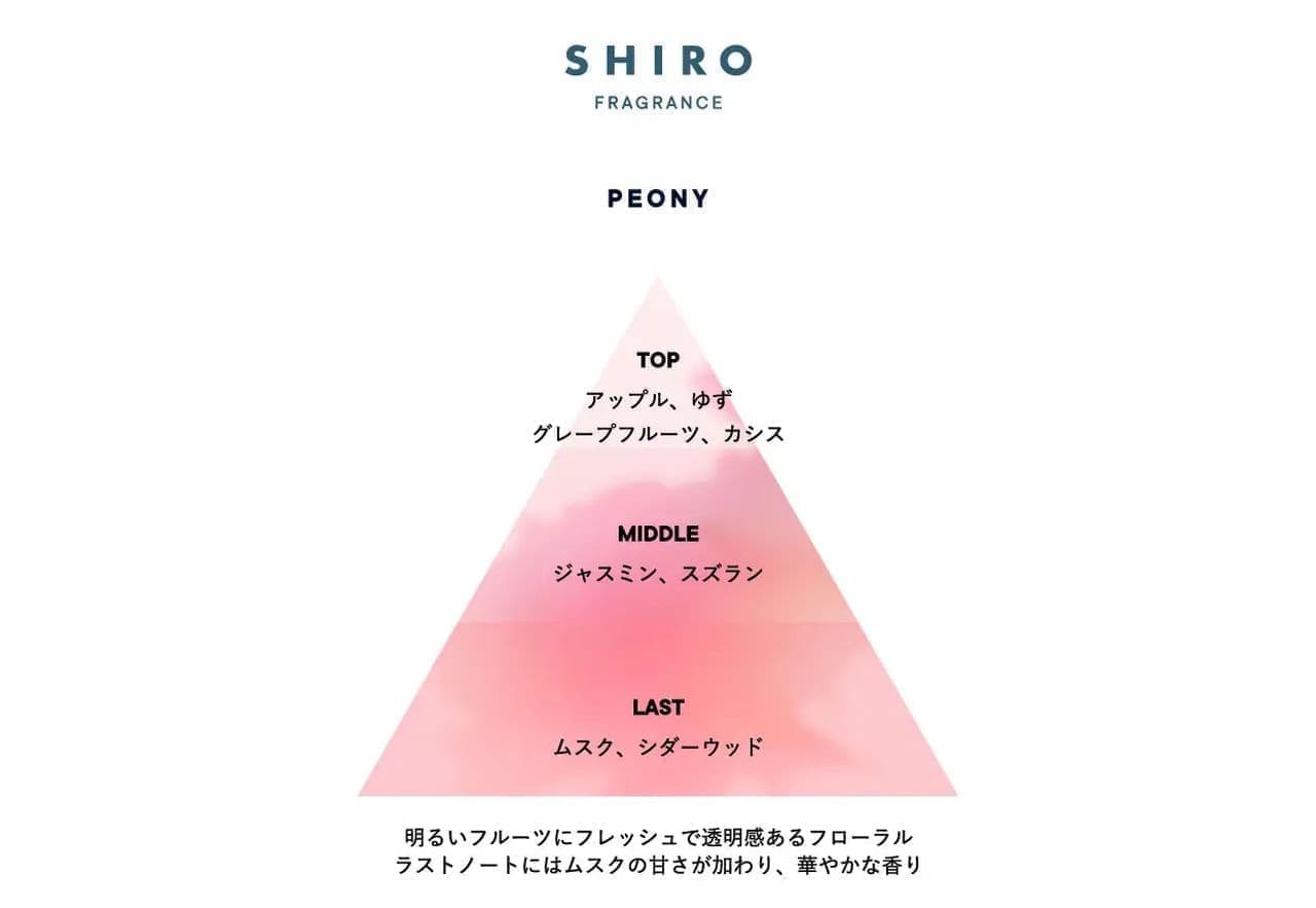 SHIRO 限定フレグランス「ピオニー」