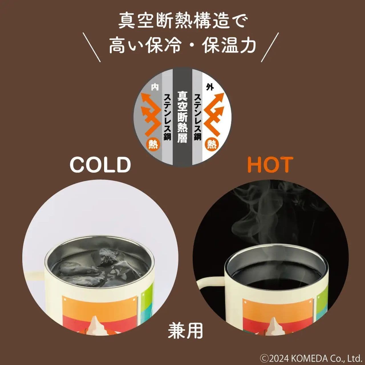 Takarajimasha "Komeda Coffee at Home Vacuum Insulated Mug Tumbler BOOK"
