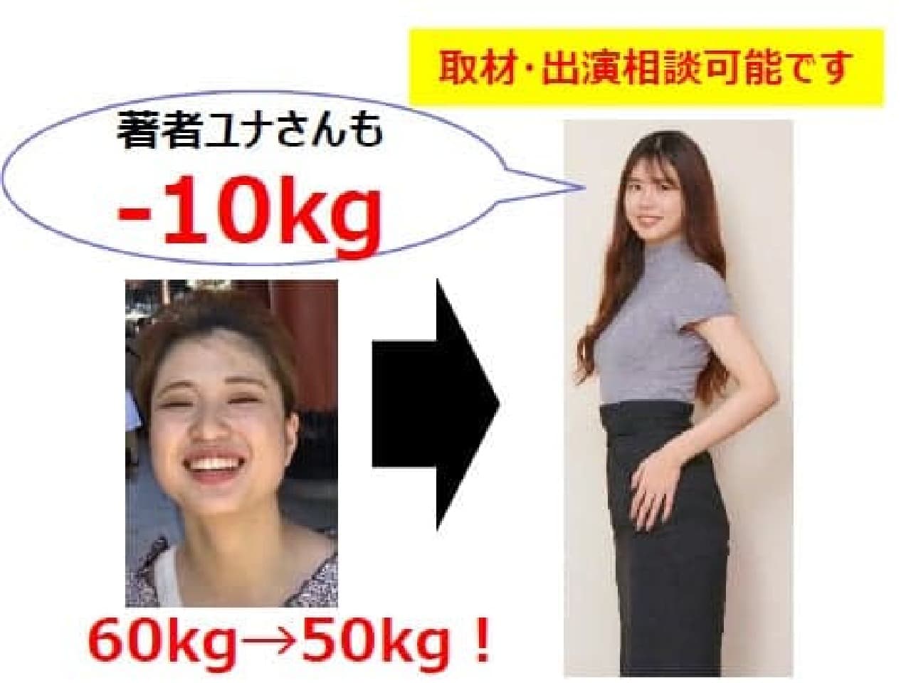Yuna's Healthy Recipes to Lose 10Kg and Look Red! Yuna's Healthy Recipes" will be released on May 20】The first recipe book by Yuna, a popular cook on SNS, which introduces 128 simple healthy recipes that can be made in less than 10 minutes. Image 2